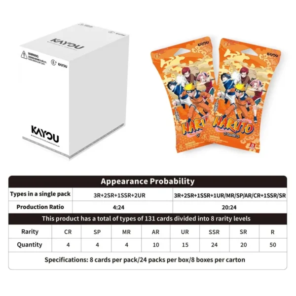 Proba CaseBox Blister Naruto Smriti – Earth Scroll