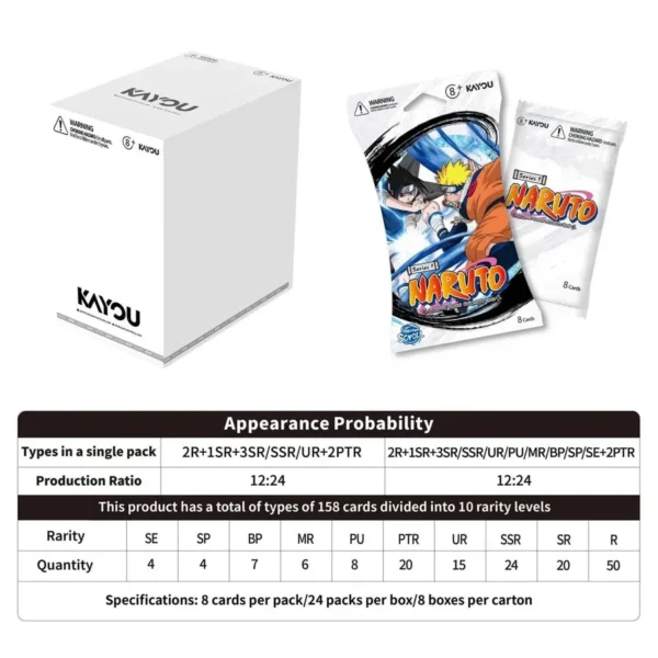 f5cf6a9b1a62aa0780407bf49e0b35bfe7e9ff25_NRRDIVZ0101AEMEA_4.jpg CaseBox Blister Naruto Smriti – Heaven Scroll